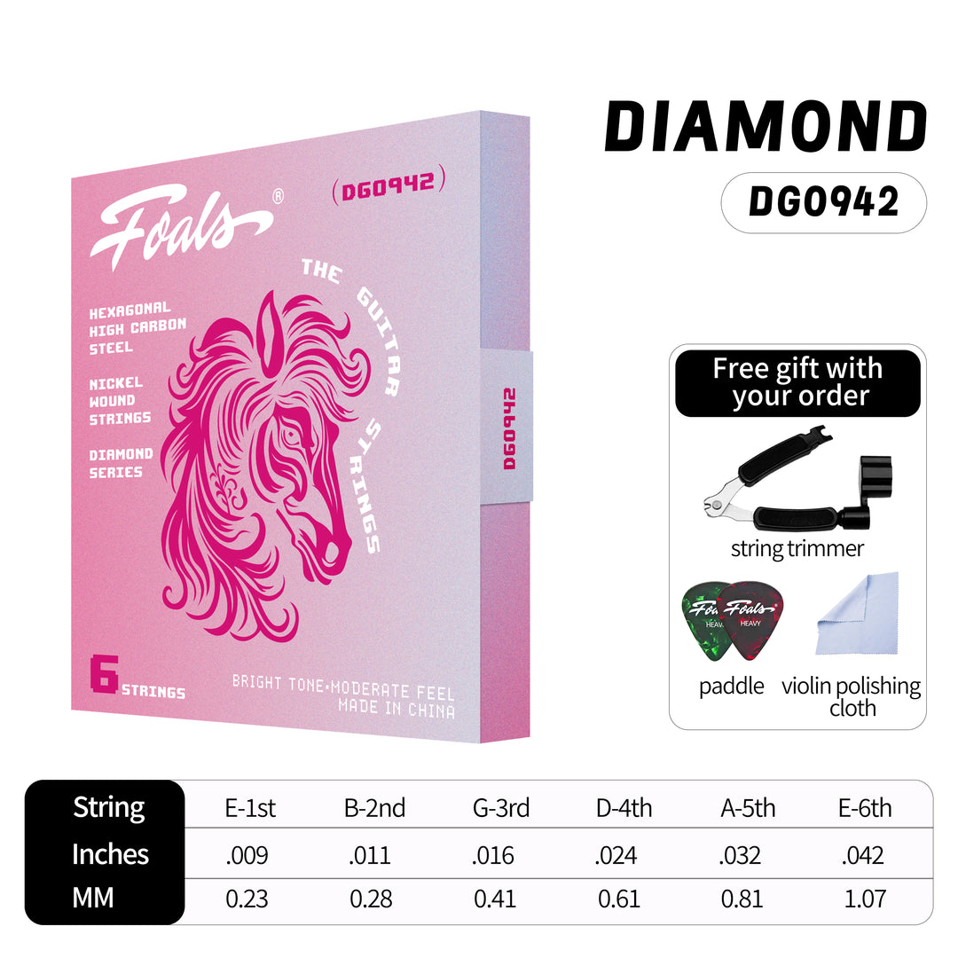 Foals Electric Guitar Strings - Multi-Layer Nano Coated Anti-Rust Full Set for Long-Lasting Tone and Durability